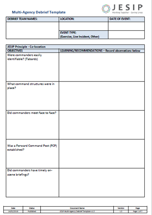 Event Debrief Report Template